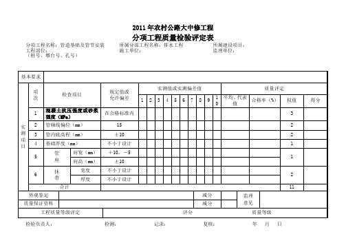 公路工程分项工程质量评定表 2