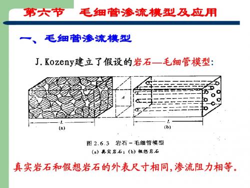 2-6毛细管模型