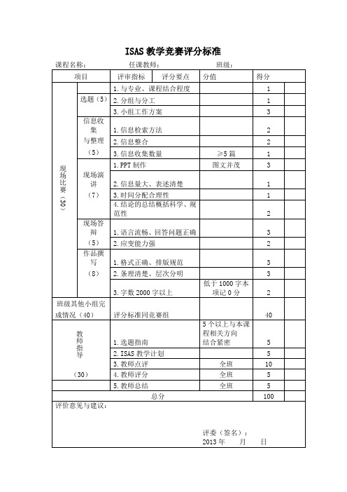 ISAS教学竞赛评分标准