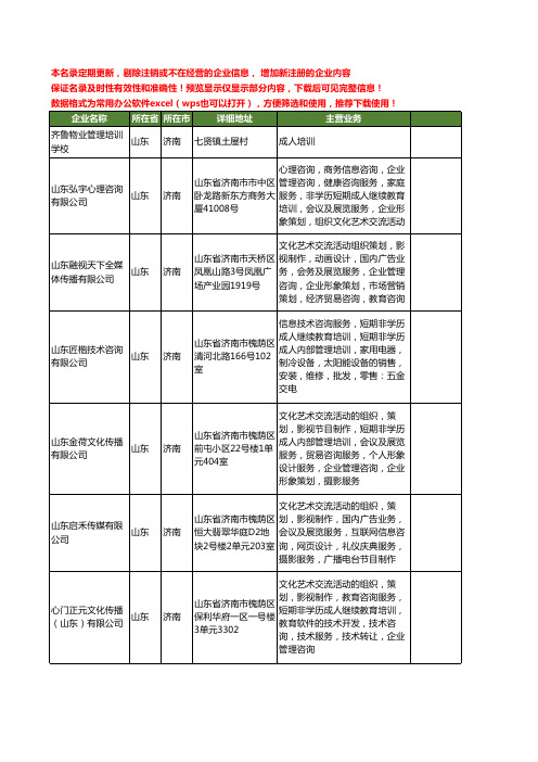 新版山东省济南成人培训工商企业公司商家名录名单联系方式大全89家