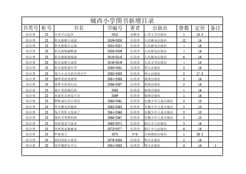 图书目录表