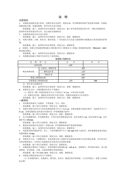 厂房、电缆沟内电缆敷设检验批质量验收记录表(Ⅰ)