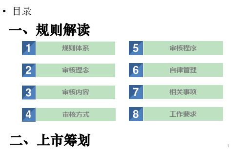 科创板审核规则和上市筹划课件培训教材ppt课件.ppt