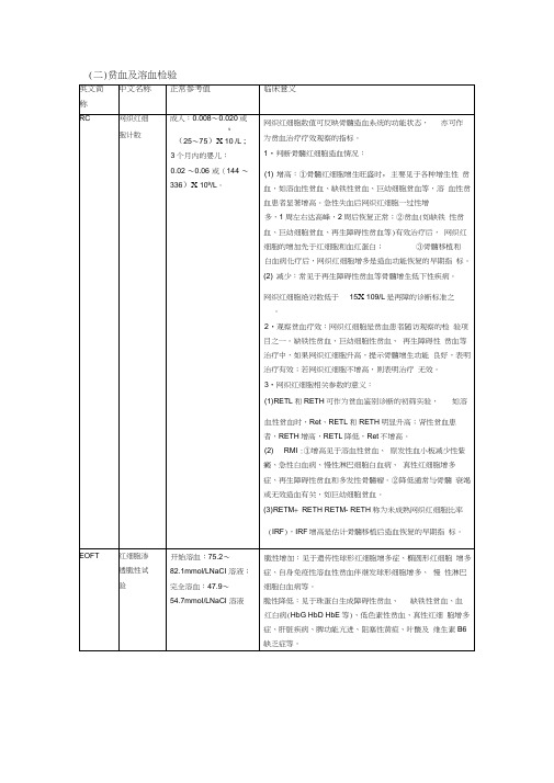 (推荐)贫血及溶血检验