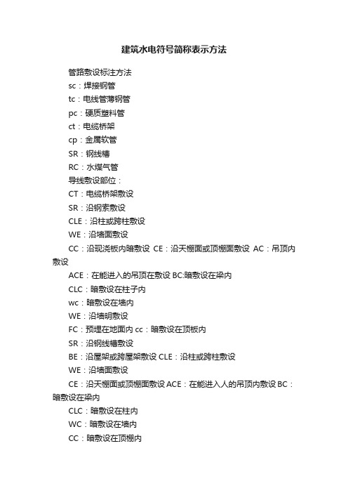 建筑水电符号简称表示方法