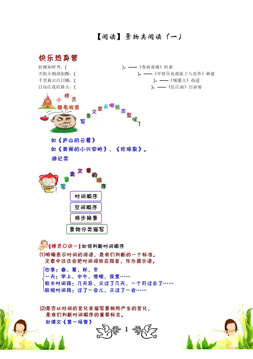 【精编】2019秋统编(部编版)四年级上册语文同步扩展-写景文章阅读-.pdf