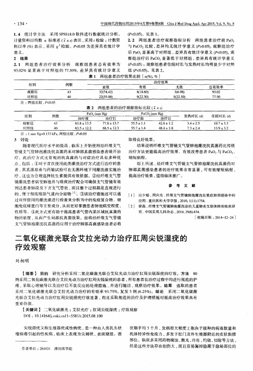 二氧化碳激光联合艾拉光动力治疗肛周尖锐湿疣的疗效观察