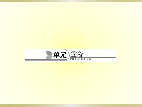 2017-2018高中历史人民版选修1课件：4单元整合