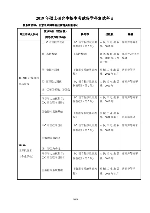 2019年硕士研究生招生考试各学科复试科目