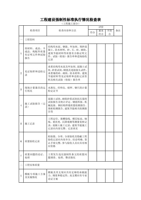 工程建设强制性标准执行情况检查表