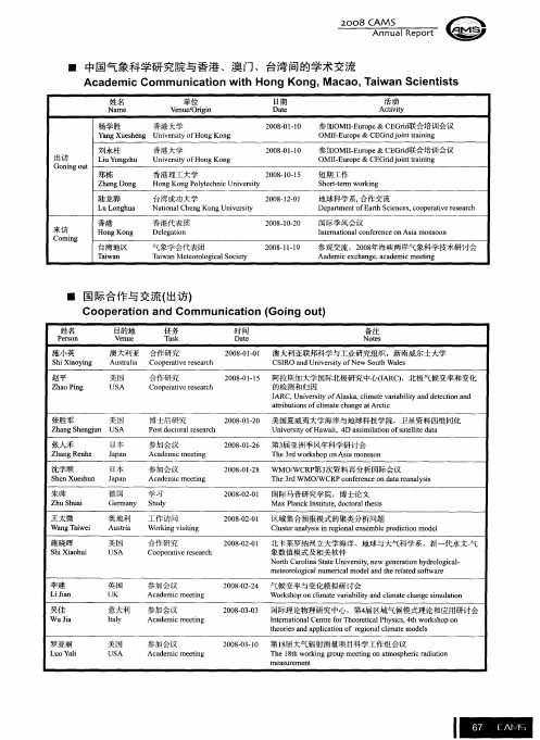 中国气象科学研究院与香港、澳门、台湾间的学术交流