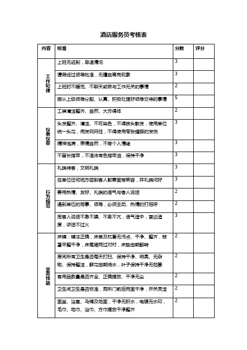 酒店客房服务员绩效考核