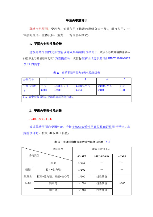 4 平面内变形设计