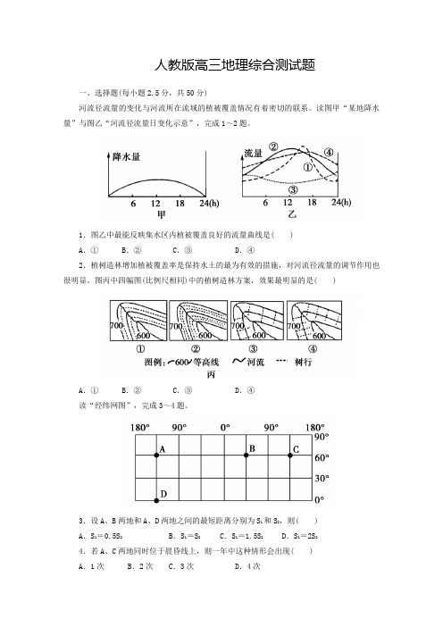 2012人教版高三地理综合测试题