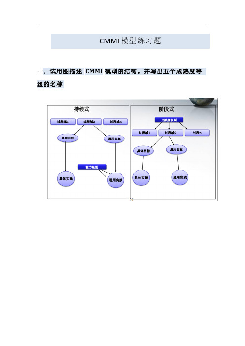 CMMI模型练习题