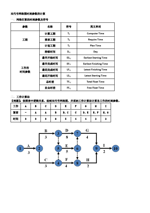 双代号网络图时刻参数的计算