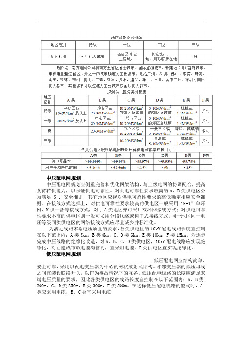 中压配电网规划地区分类