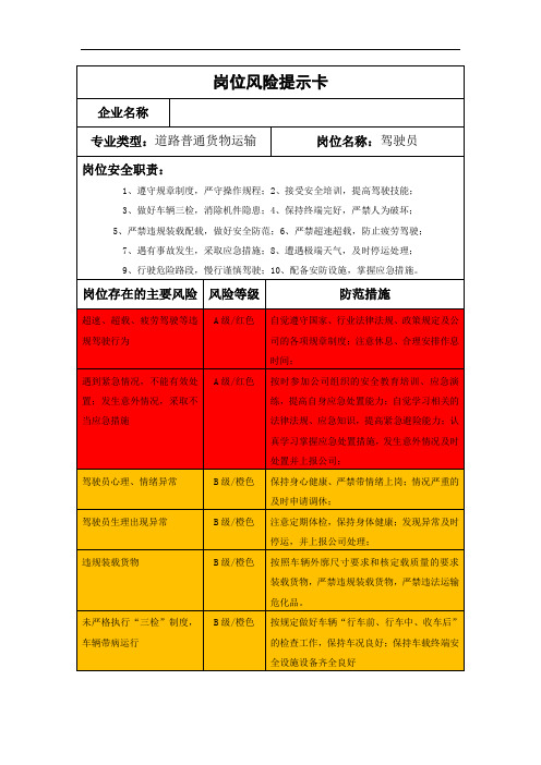 驾驶员岗位风险提示卡(1)