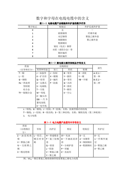 数字和字母在电线电缆中的含义