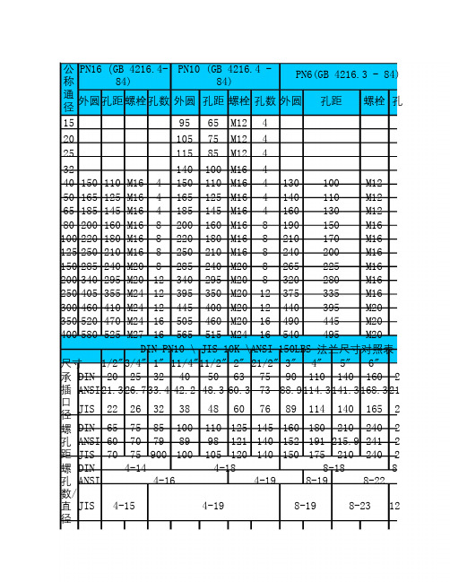 upvc管件资料