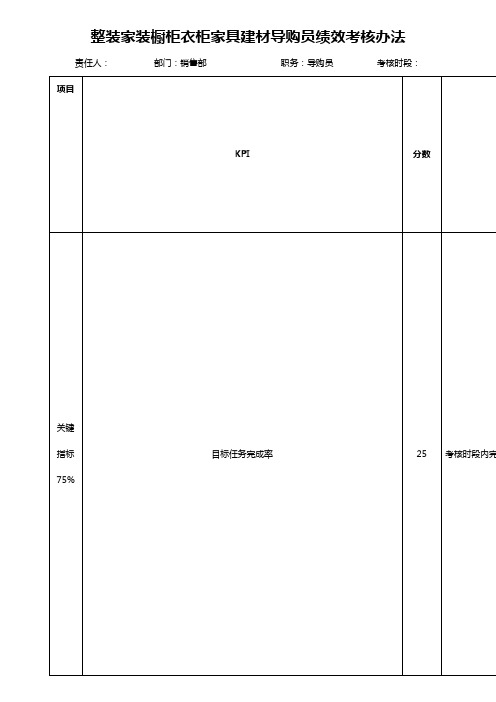 整装家装橱柜衣柜家具建材导购员绩效考核办法