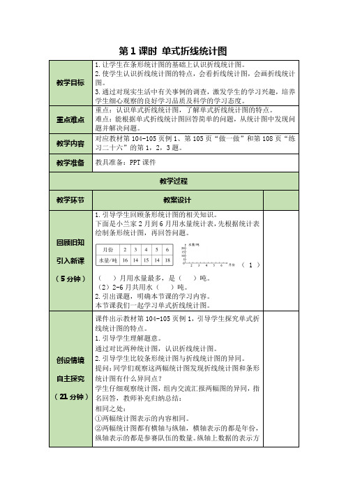 五年级下册数学教案-第7单元 折线统计图 人教版 第1课时 单式折线统计图