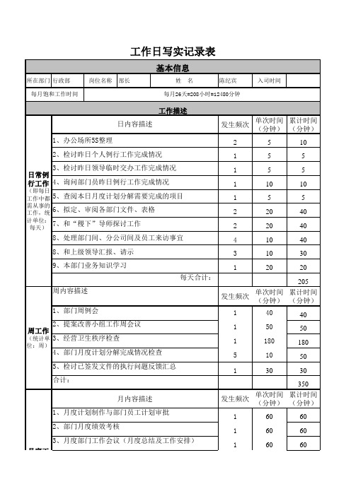 员工工作写实记录表