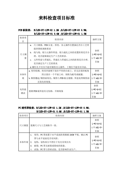 LED灯具照明来料检查标准