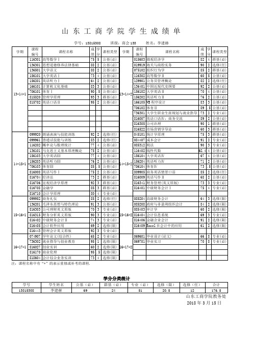 山东工商学院学生 成 绩 单