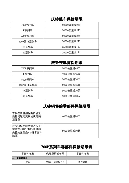 庆铃整车保修期限