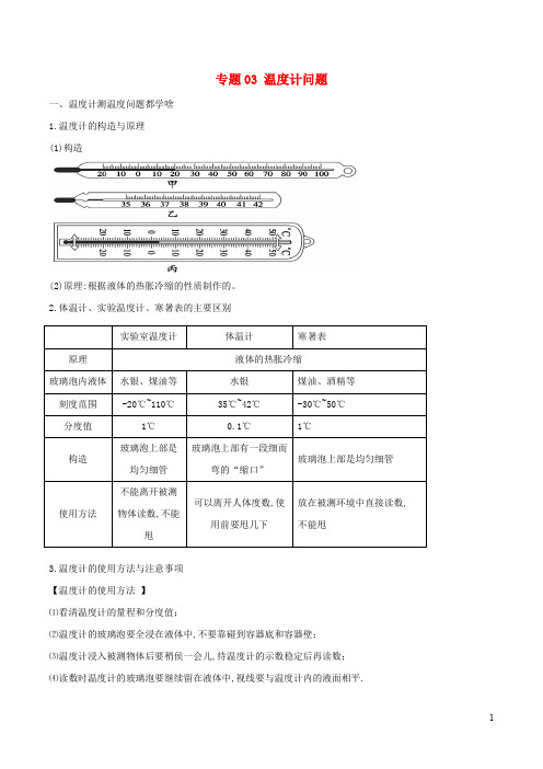 2020年中考物理十四个重要测量仪器问题专题03温度计问题(含解析)