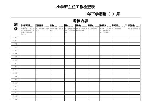 班主任检查记录表