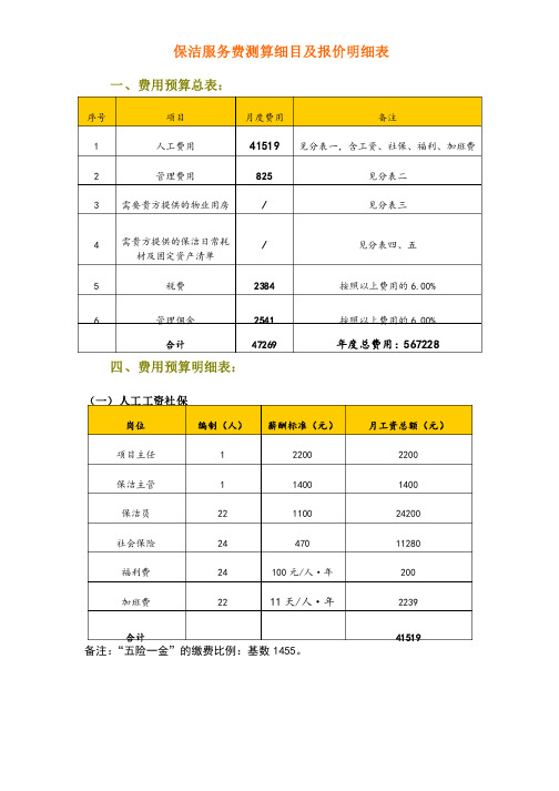 保洁服务费测算细目及报价明细表