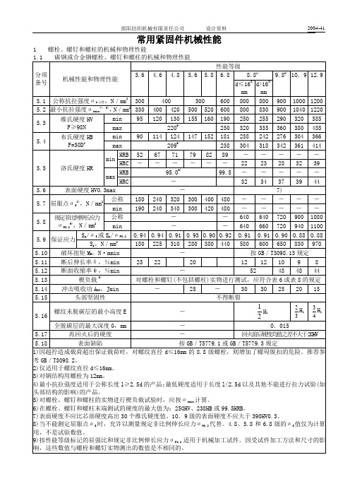 常用紧固件机械性能