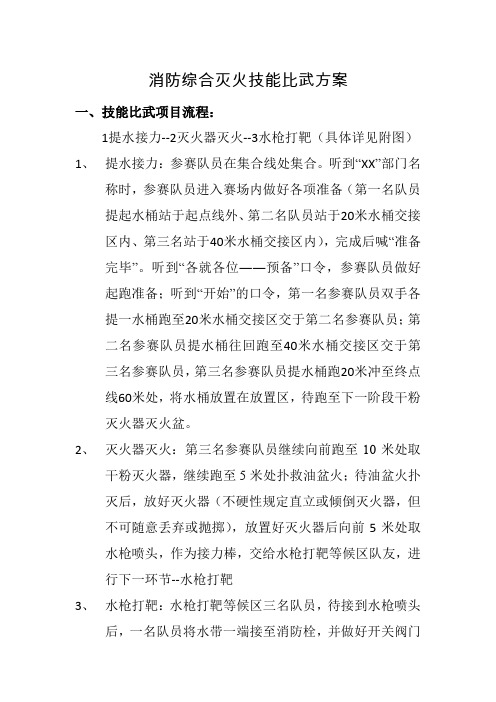 消防技能比武竞赛活动规则