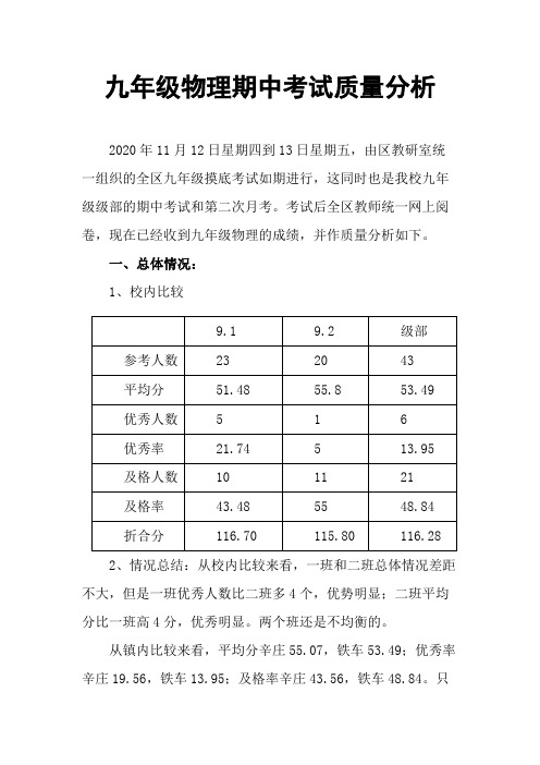 九年级物理期中考试质量分析