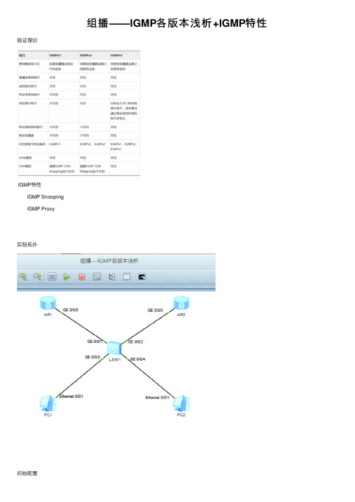 组播——IGMP各版本浅析+IGMP特性