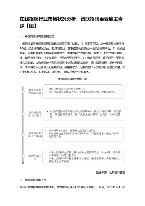 在线招聘行业市场状况分析,智联招聘更受雇主青睐「图」