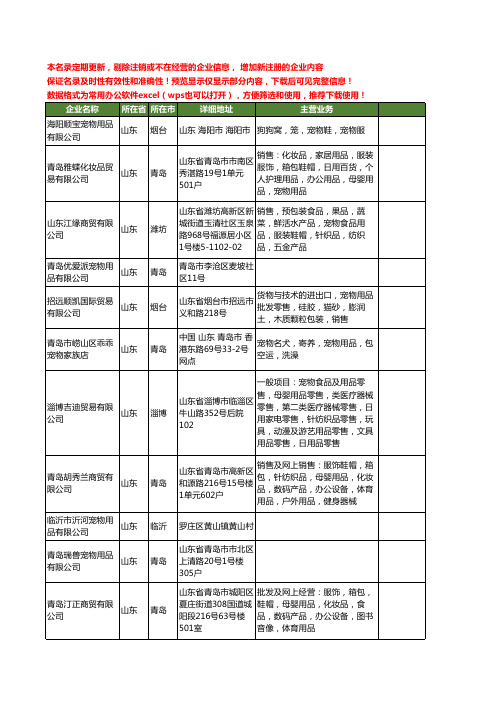 新版山东省宠物宠物用品工商企业公司商家名录名单联系方式大全1021家