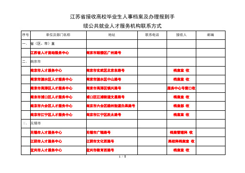 江苏省接收高校毕业生人事档案及办理报到手