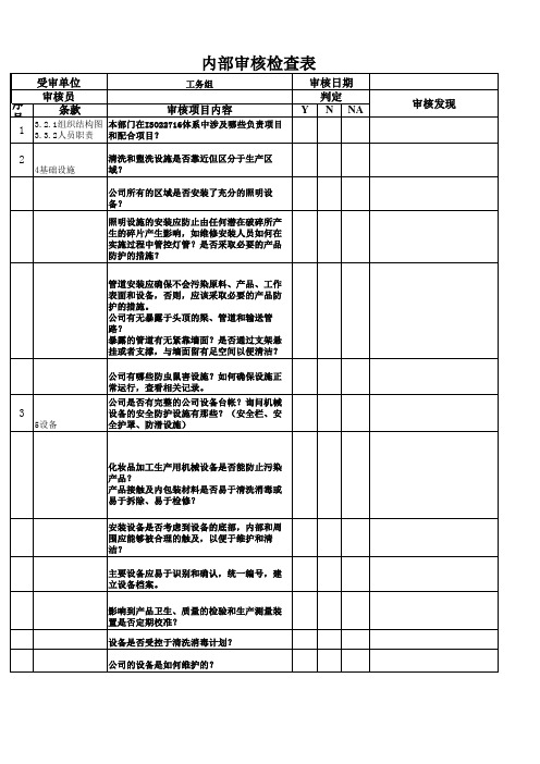 内部审核检查表(ISO22716)正式