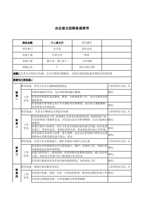 某市商业银行办公室主任职务说明书