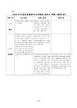 《2016年辽宁省省直事业单位公开招聘人员专业(学科)指导目录》