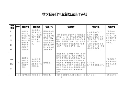 餐饮服务日常监督检查操作手册