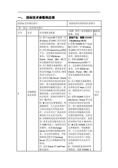 投标技术参数响应表