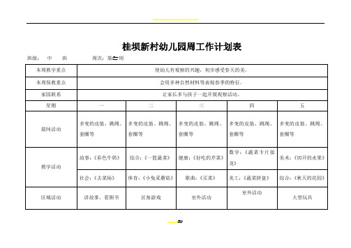 中班幼儿园春季周工作计划表[1]