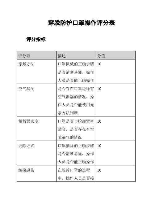 穿脱防护口罩操作评分表