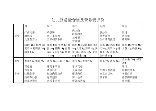 幼儿园带量食谱及营养素评价