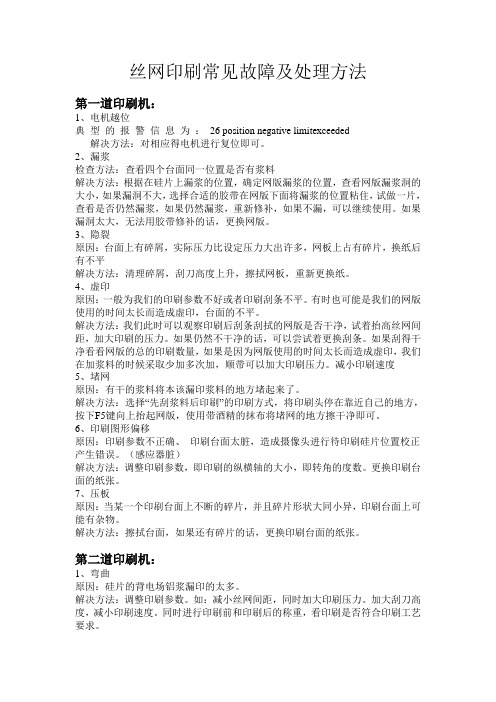 丝网印刷常见故障及处理方法