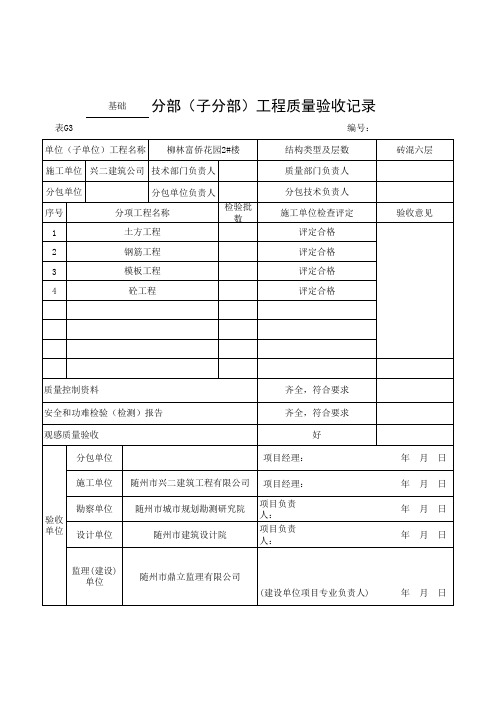 分部(子分部)工程质量验收记录